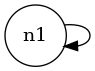 Single Complete Graph