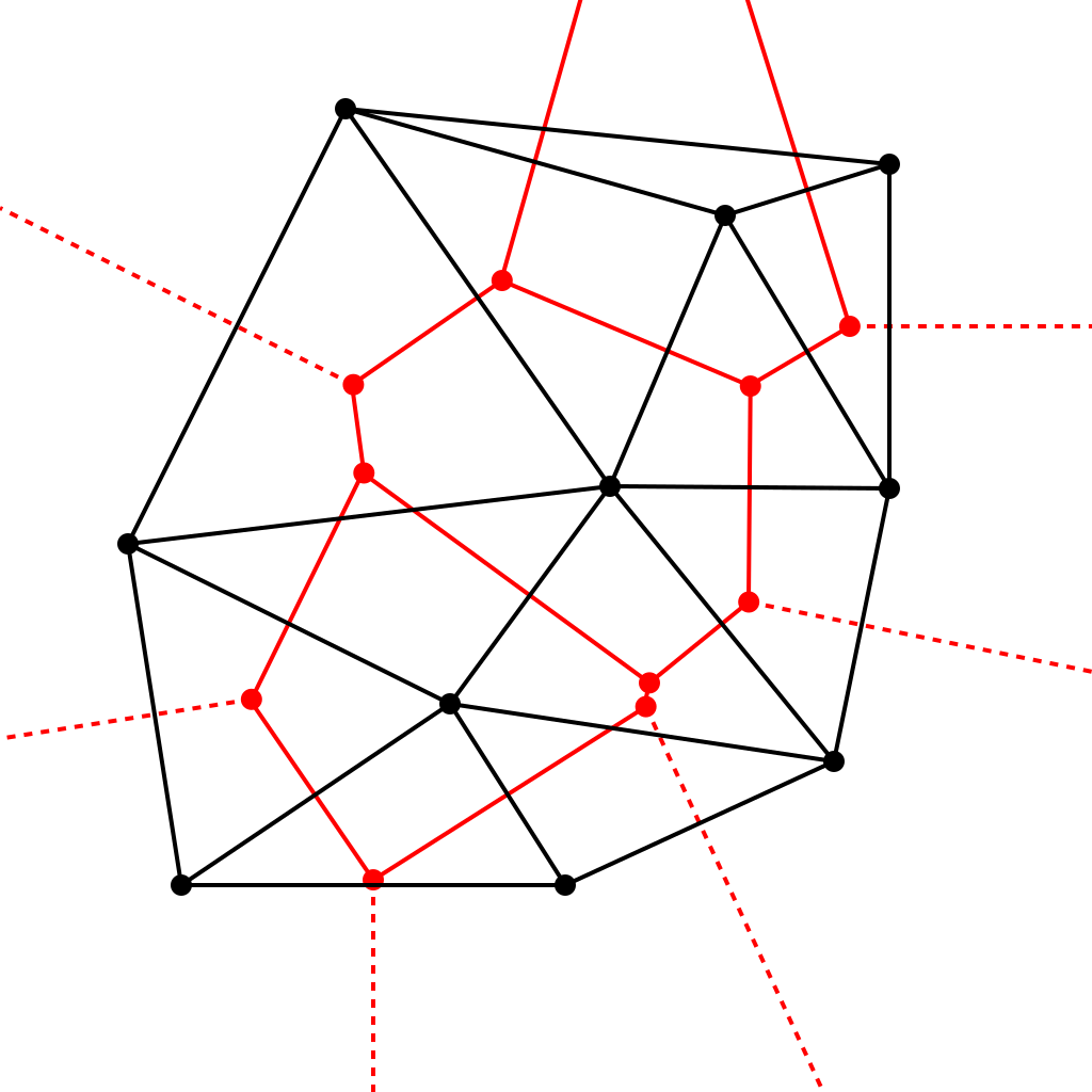 Voronoi